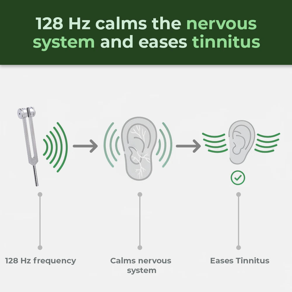 ToneTherapy™ 128