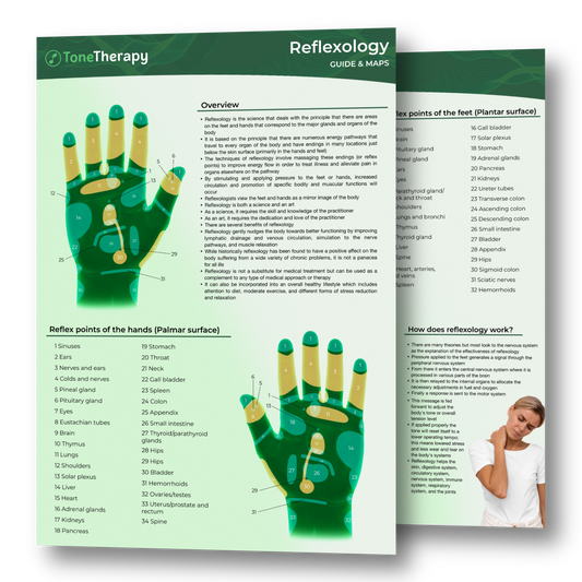 Reflexology Guide & Maps (Digital Edition)